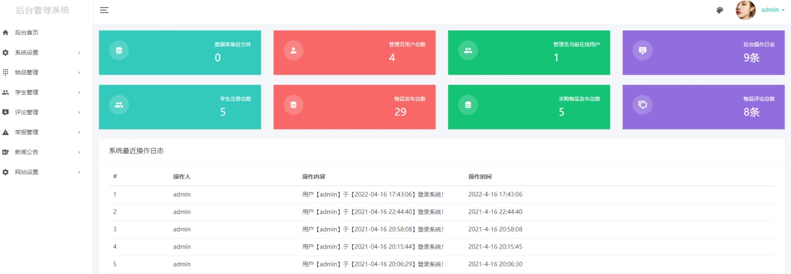 转转二手市场源码二手交易网整站源码-1